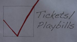 This is the Ticket and Playbill Helpful Check List section.